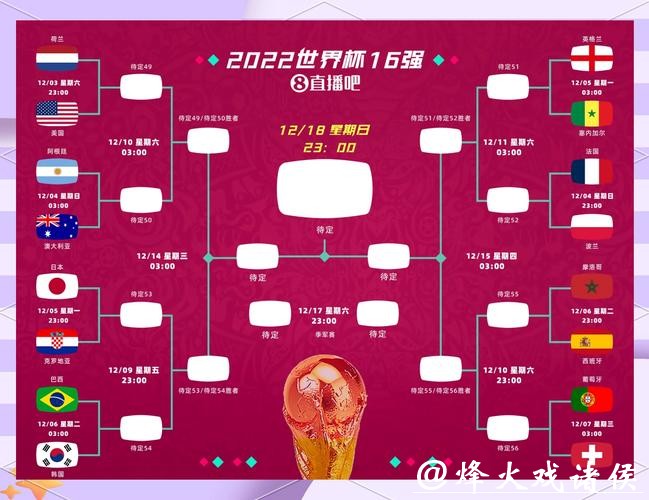 世界杯外围竞猜经验分享与风险提示